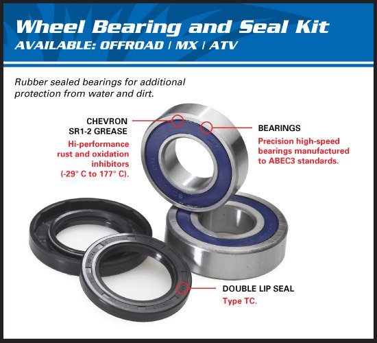 XL 600 V TRANSALP (1997 - 1999) wheel bearing kit rear | All Balls