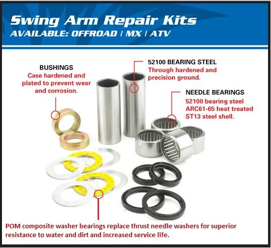 CRF 250 L RALLY (2017 - 2020) swing arm bearing kit | All Balls