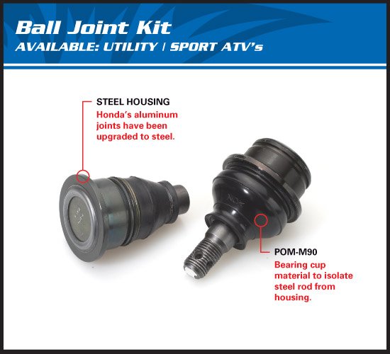 TRX 250 SPORTRAX (2001 - 2021) ball joint kit - lower | All Balls