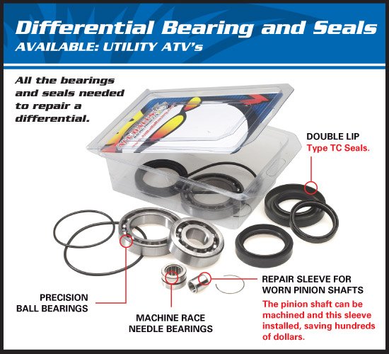 TRX 400 FOURTRAX (1995 - 2001) differential bearing and seal kit rear | All Balls