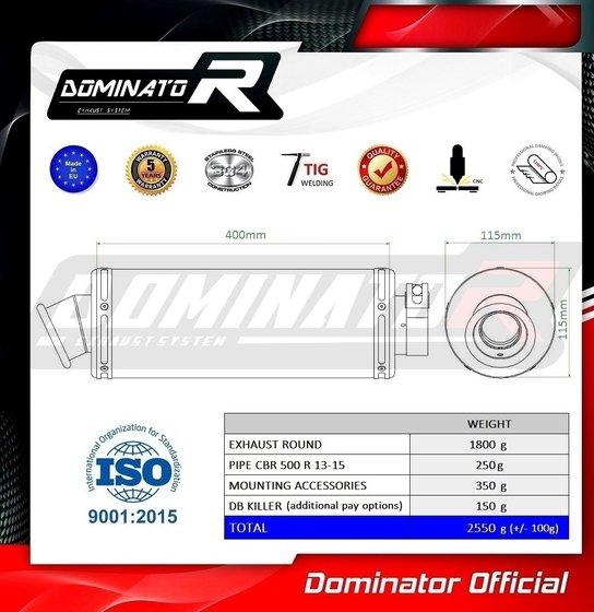 CBR 500 R (2013 - 2015) exhaust silencer round | Dominator