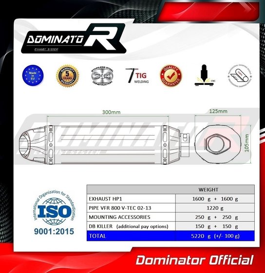 VFR 800 F (2002 - 2013) exhaust silencer hp1 | Dominator