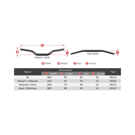 CRF 230 M (2009 - 2009) handlebars | SCAR