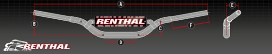 XR 650 R (2000 - 2007) renthal fatbar 604 rc tt handlebar | RENTHAL