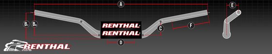 CRF 250 R (2011 - 2022) "renthal twinwall 999 handlebar" | RENTHAL