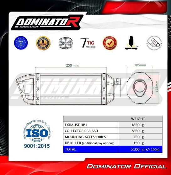 CB 650 R (2019 - 2023) full exhaust system silencer hp1 black | Dominator