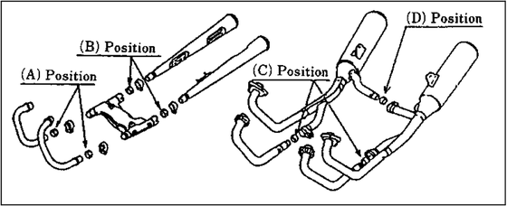 GL 650 SILVER WING (1983 - 1983) muffler connecting gasket | Tourmax