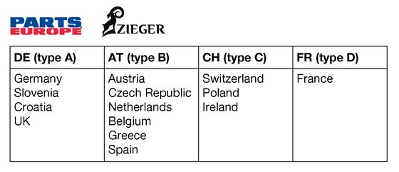 CRF 1100 L AFRICA TWIN (2020 - 2022) license plate holder for crf1100dl/crf110 | ZIEGER