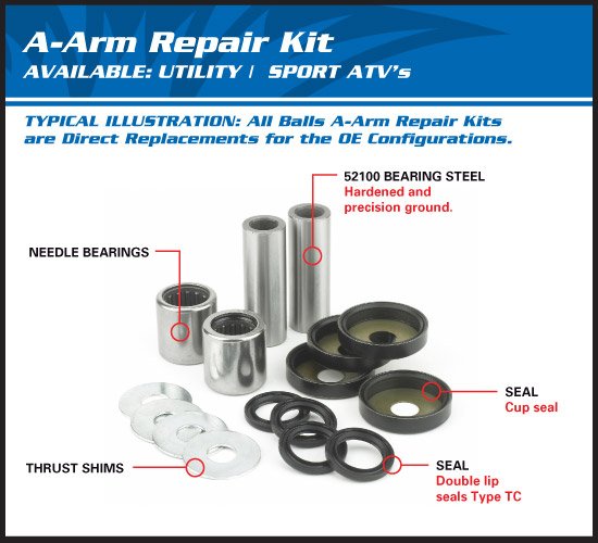 TRX 680 FA FOURTRAX RINCON (2015 - 2022) upper a-arm brg - seal kit | All Balls