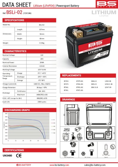 CB 600 F HORNET (1998 - 2006) lithium battery | BS BATTERY