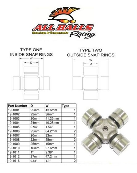 SXS 1000 TALON (2019 - 2021) u-joint, frt axle-inner (ref 1) | All Balls