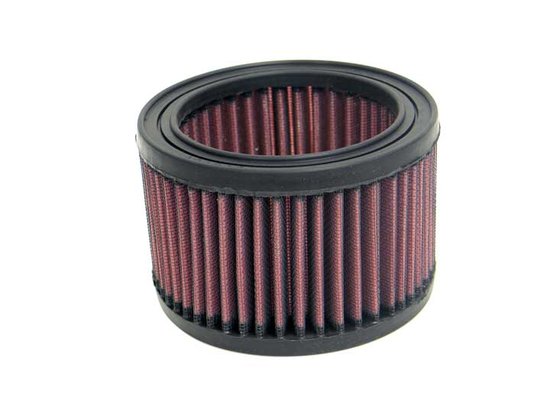 NX 650 DOMINATOR (1988 - 2000) air filter replacement for honda nx650 dominator | K & N