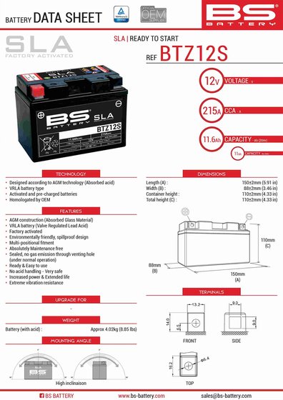 NSS 300 FORZA (2013 - 2019) btz12s sla battery | BS BATTERY