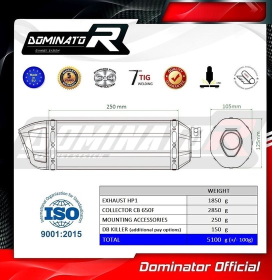 CBR 650 (2014 - 2018) full exhaust system silencer hp1 black | Dominator