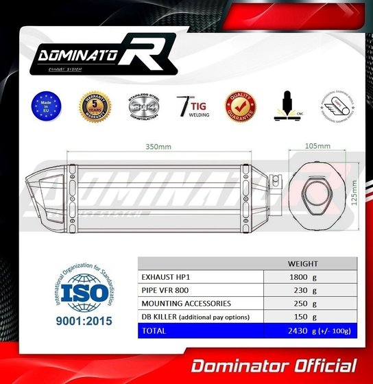 VFR 800 X CROSSRUNNER (2015 - 2021) exhaust silencer muffler hp1 black | Dominator