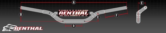 CR 125 R (1987 - 2007) fatbar36 r-works nendrinis vairas | RENTHAL