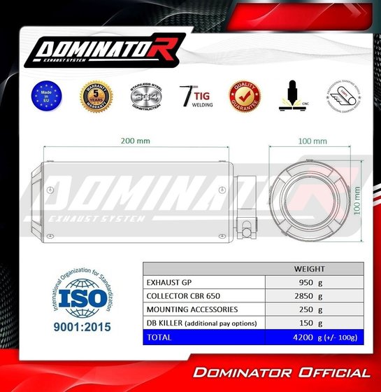 CB 650 R (2019 - 2023) full exhaust system silencer gp black | Dominator