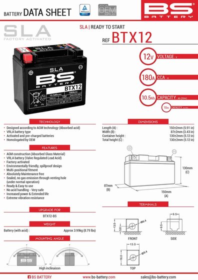 CBR 1000/1100 XX BLACKBIRD (1997 - 2000) btx12 sla akumuliatorius | BS BATTERY