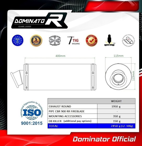 CBR 900 RR FIREBLADE (1992 - 1995) exhaust silencer round | Dominator