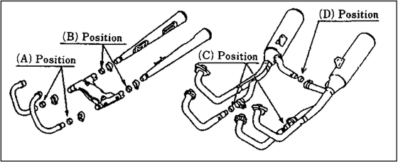 GL 500 SILVER WING (1981 - 1982) muffler connecting gasket | Tourmax